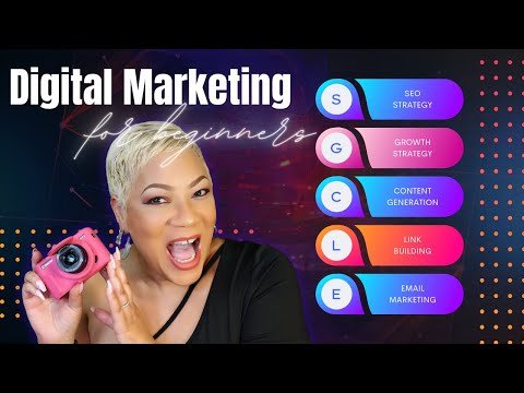Mastering the Digital Landscape ~ A Guide to Four Key Pillars of Digital Marketing Success